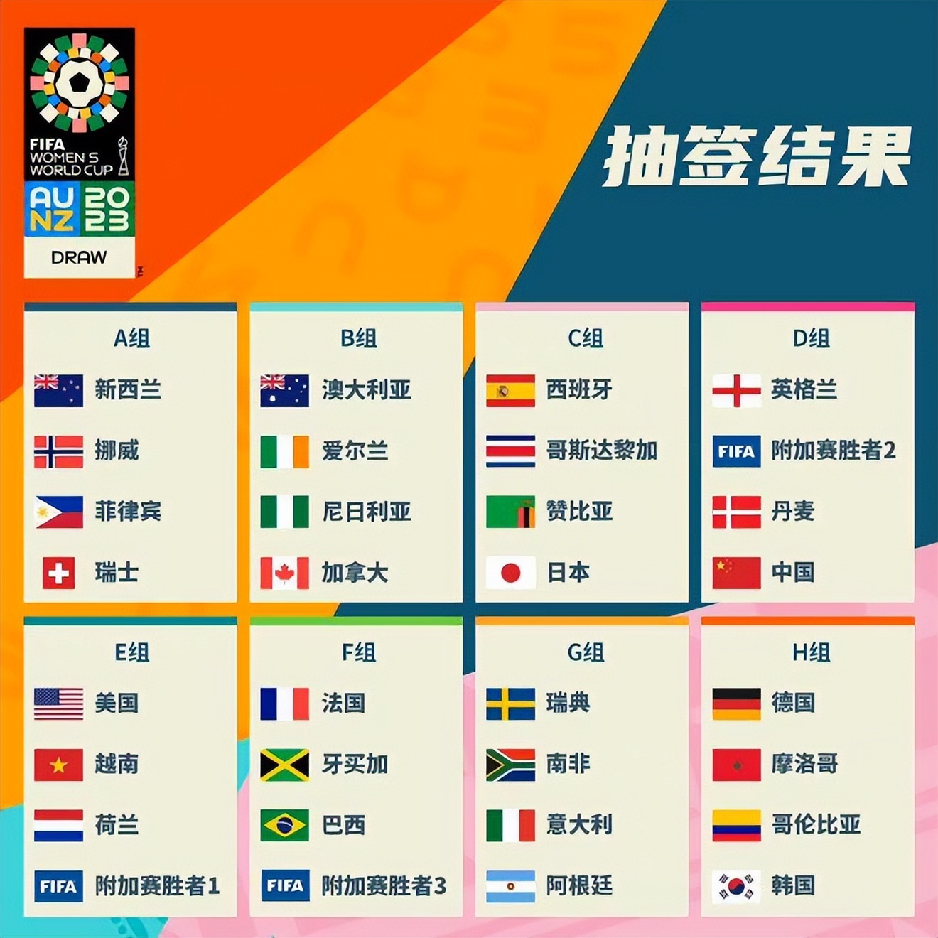 挥了巨大的