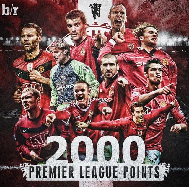 否快速顶上 否快速顶上